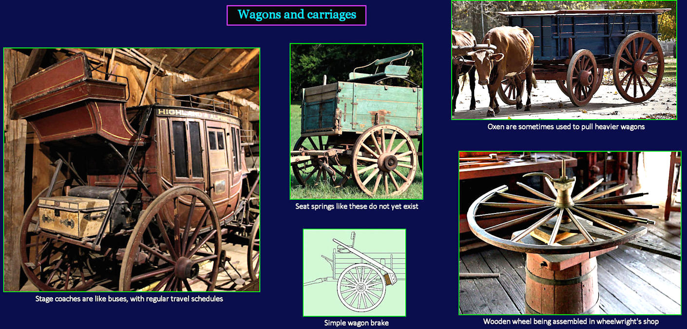 Wagons, carriages and wheels, 1750